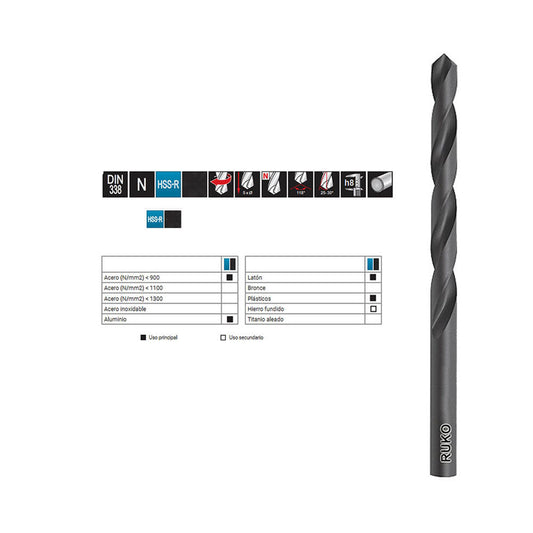 BROCA HSS CILINDRICA DIN 338 DE 2.60 MM