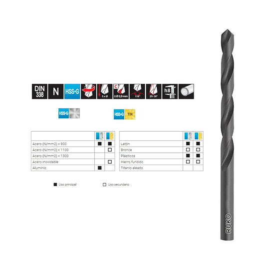 BROCA HSS CILINDRICA DIN 338 DE 11/64"