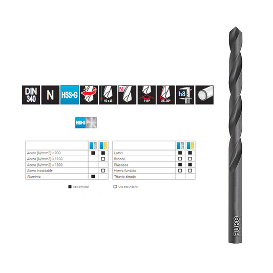 BROCA HSS CILINDRICA LARGA DIN 340 DE 6.00 MM