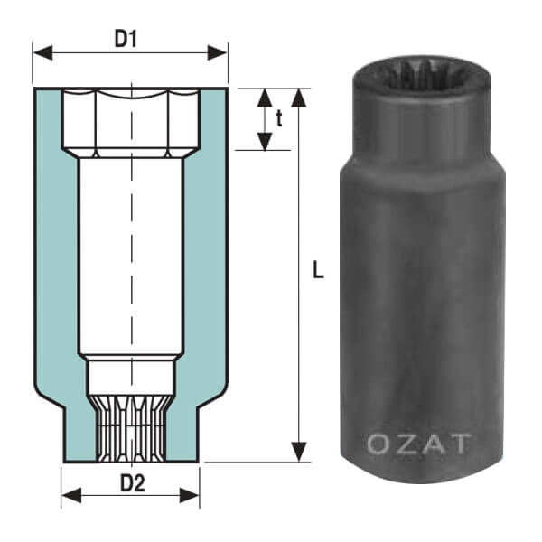 DADO IMPACTO HEXAGONAL LARGO M Nº 5 SPLINE X 55MM